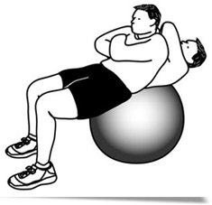 Best Abdominal Exercises: Swiss Ball Crunch