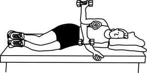 Rotator Cuff Exercises: External Rotation with Dumbbells