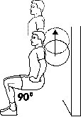 Stability Ball Exercises: Wall Squat